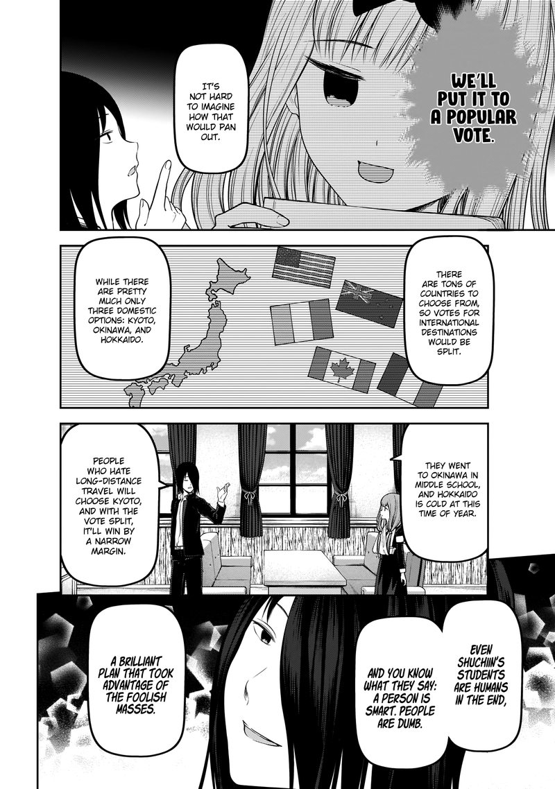 Read Kaguya-sama Love Is War Manga Online