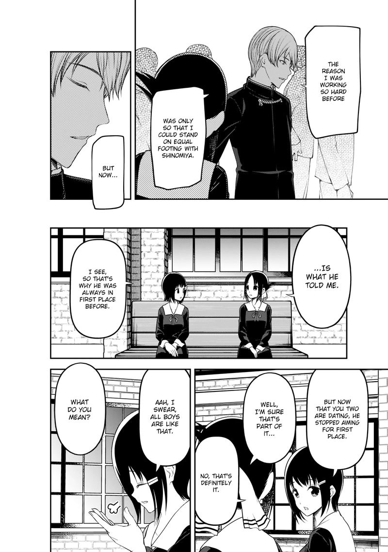 Read Kaguya-sama Love Is War Manga Online