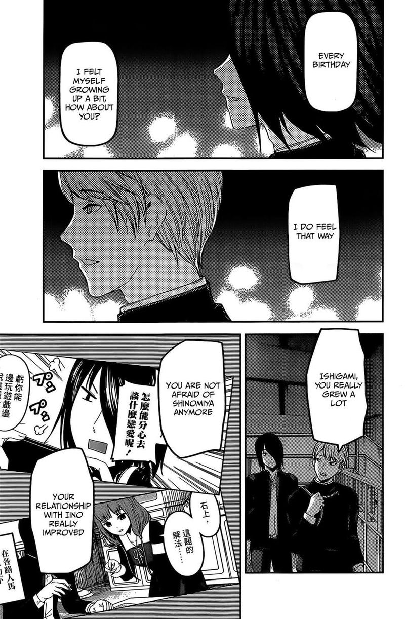 Read Kaguya-sama Love Is War Manga Online