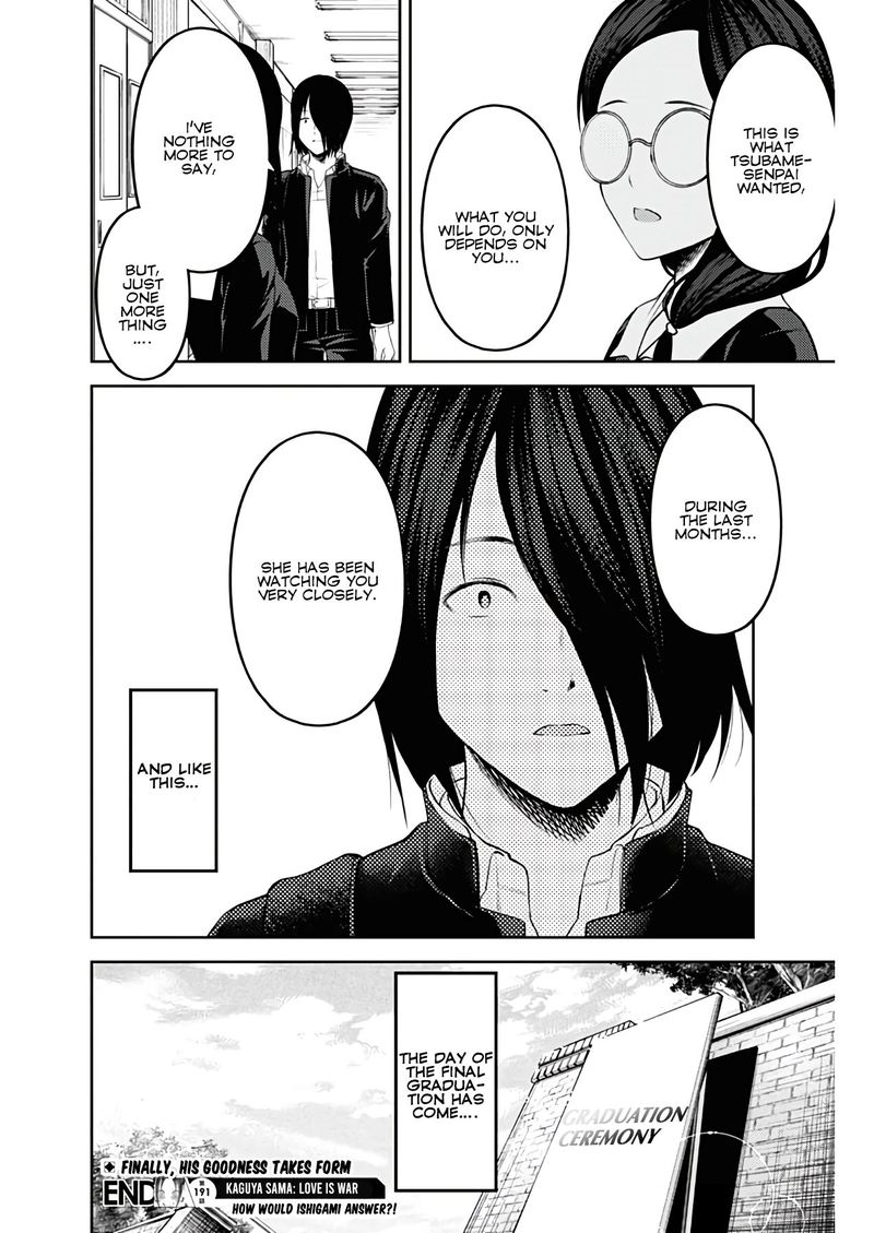 Read Kaguya-sama Love Is War Manga Online