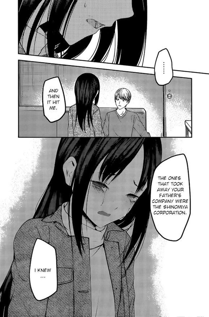 Read Kaguya-sama Love Is War Manga Online
