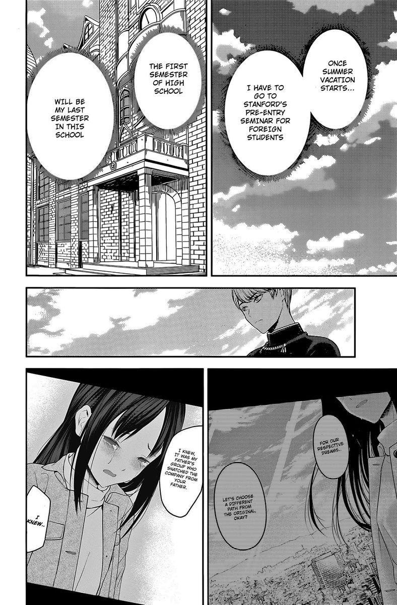 Read Kaguya-sama Love Is War Manga Online