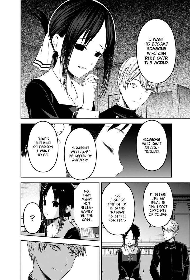 Read Kaguya-sama Love Is War Manga Online