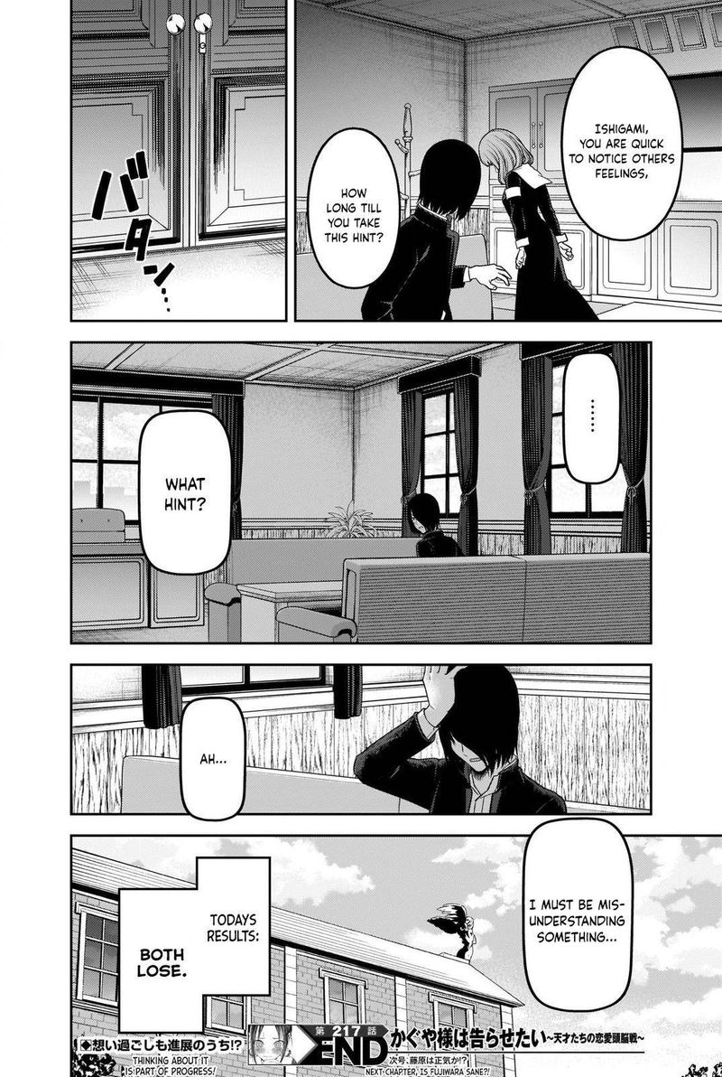 Read Kaguya-sama Love Is War Manga Online