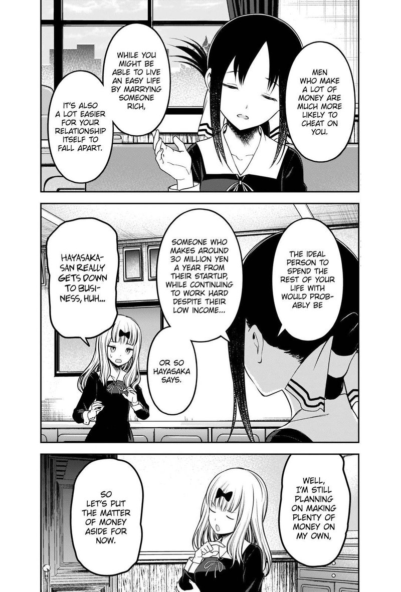 Read Kaguya-sama Love Is War Manga Online