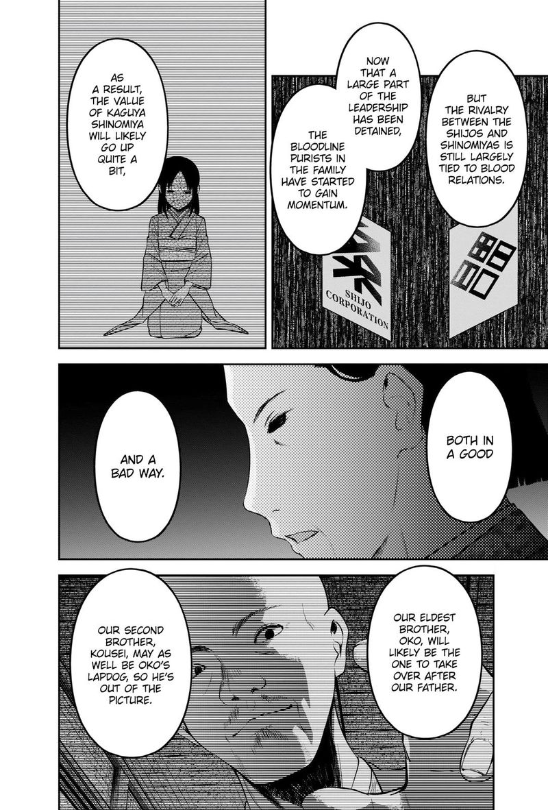 Read Kaguya-sama Love Is War Manga Online