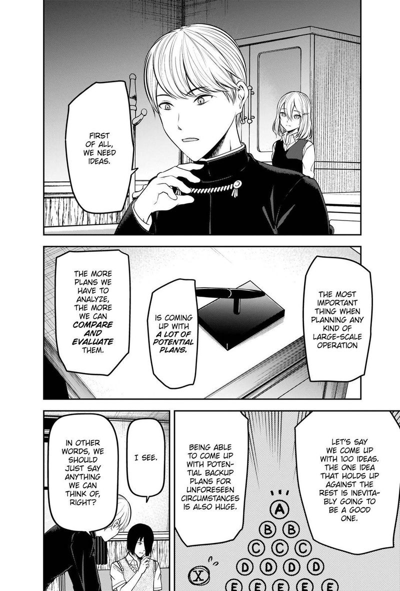 Read Kaguya-sama Love Is War Manga Online