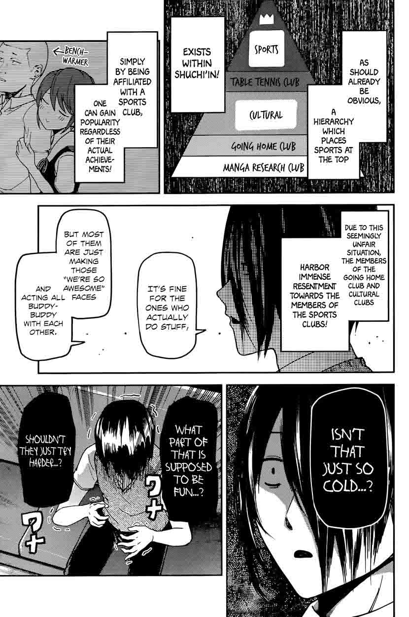 Read Kaguya-sama Love Is War Manga Online