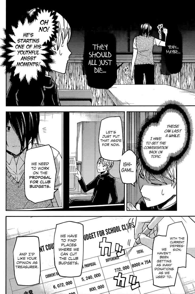 Read Kaguya-sama Love Is War Manga Online
