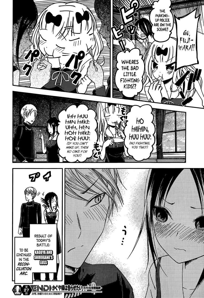 Read Kaguya-sama Love Is War Manga Online