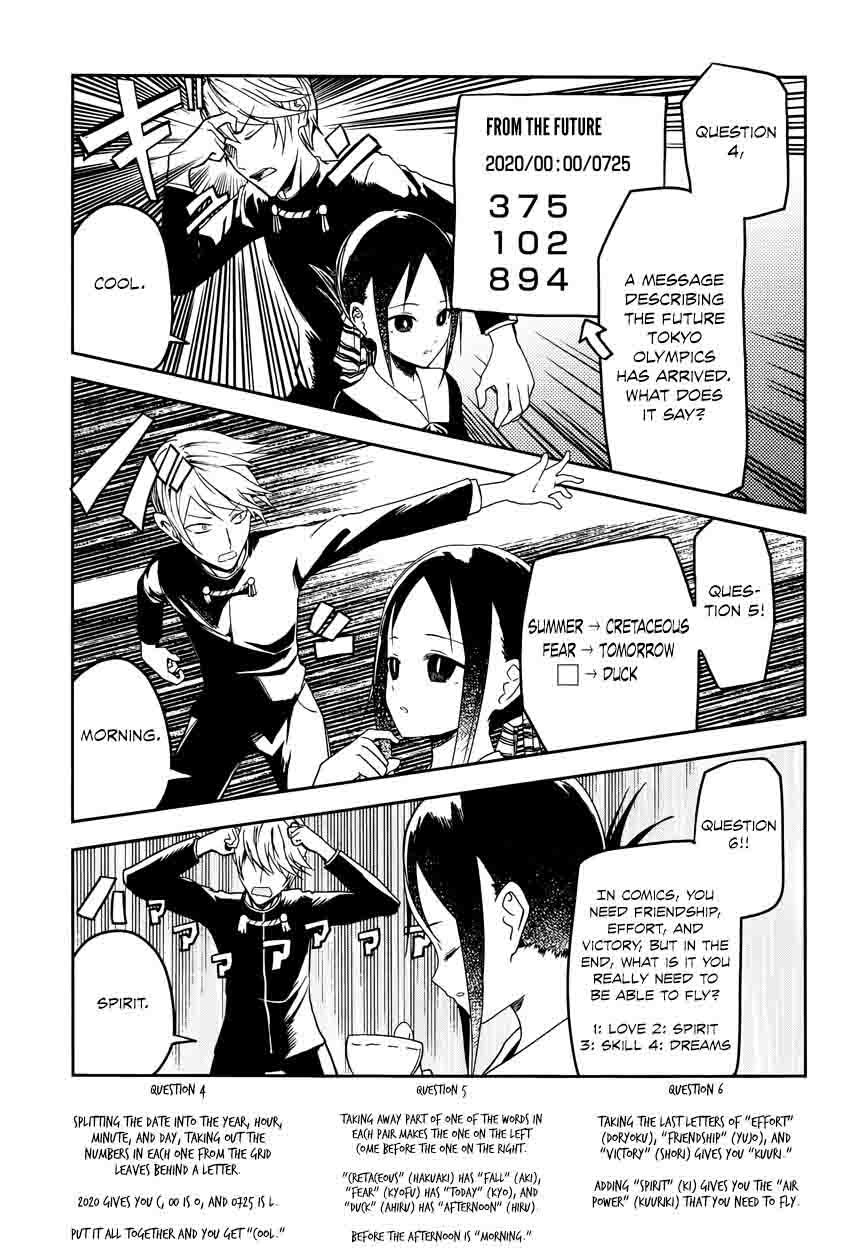 Read Kaguya-sama Love Is War Manga Online