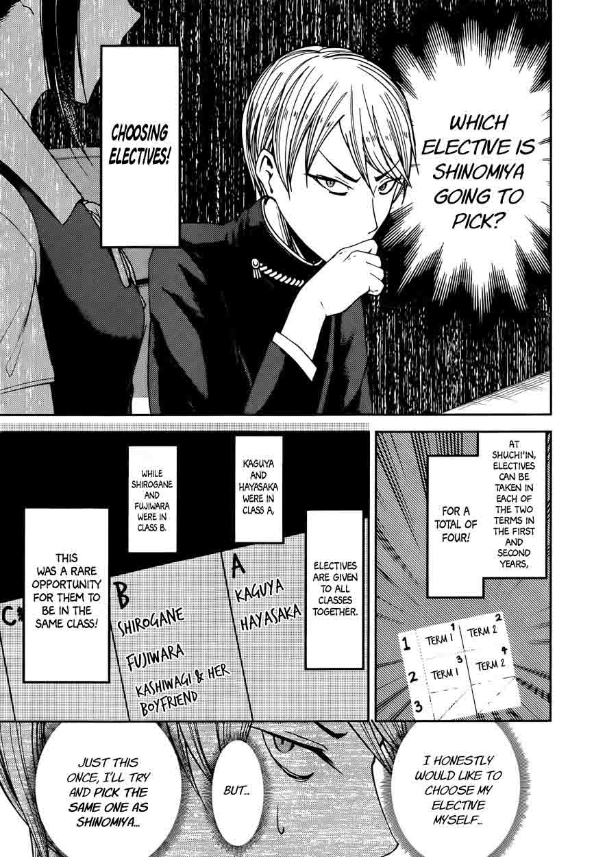 Read Kaguya-sama Love Is War Manga Online