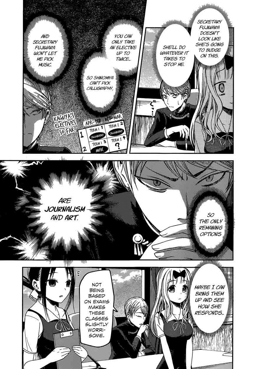 Read Kaguya-sama Love Is War Manga Online