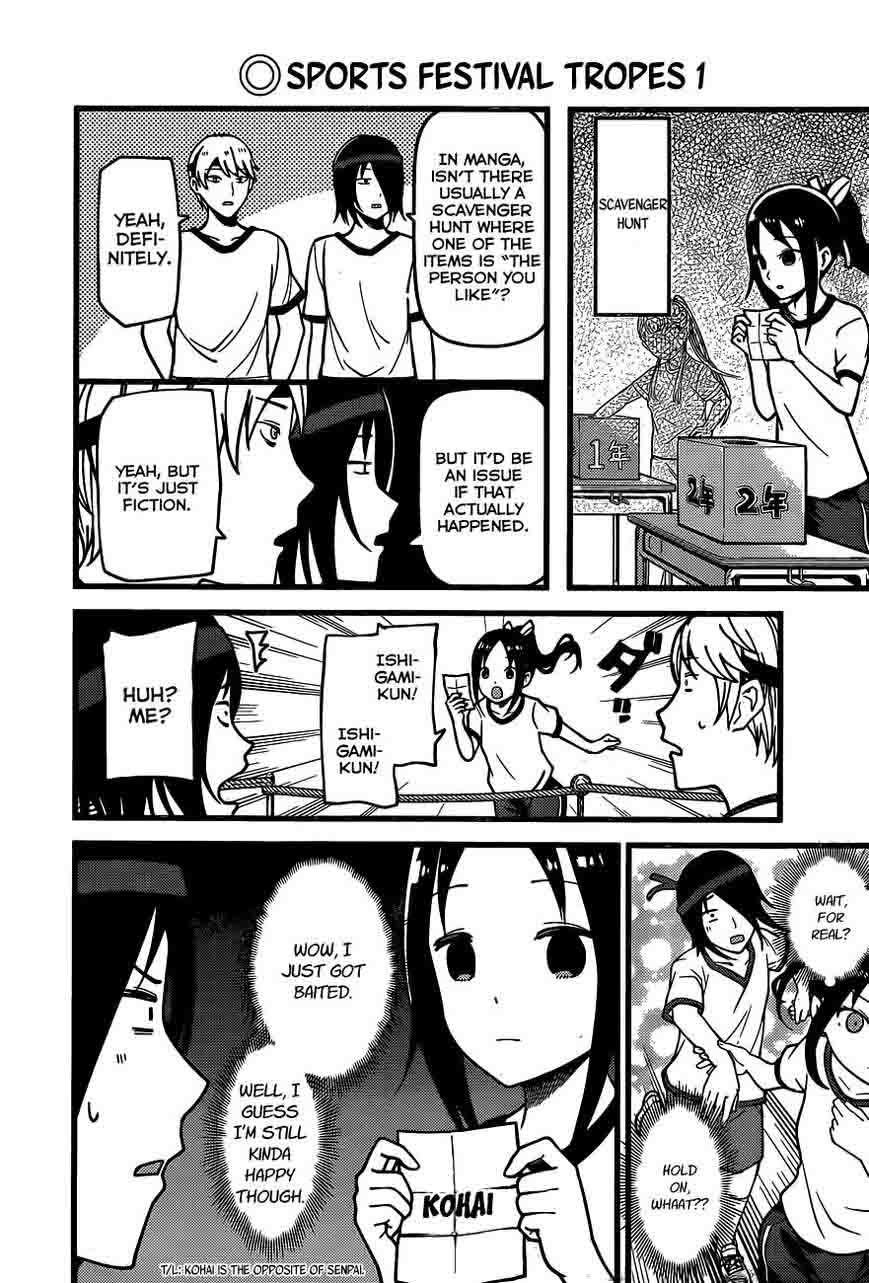 Read Kaguya-sama Love Is War Manga Online