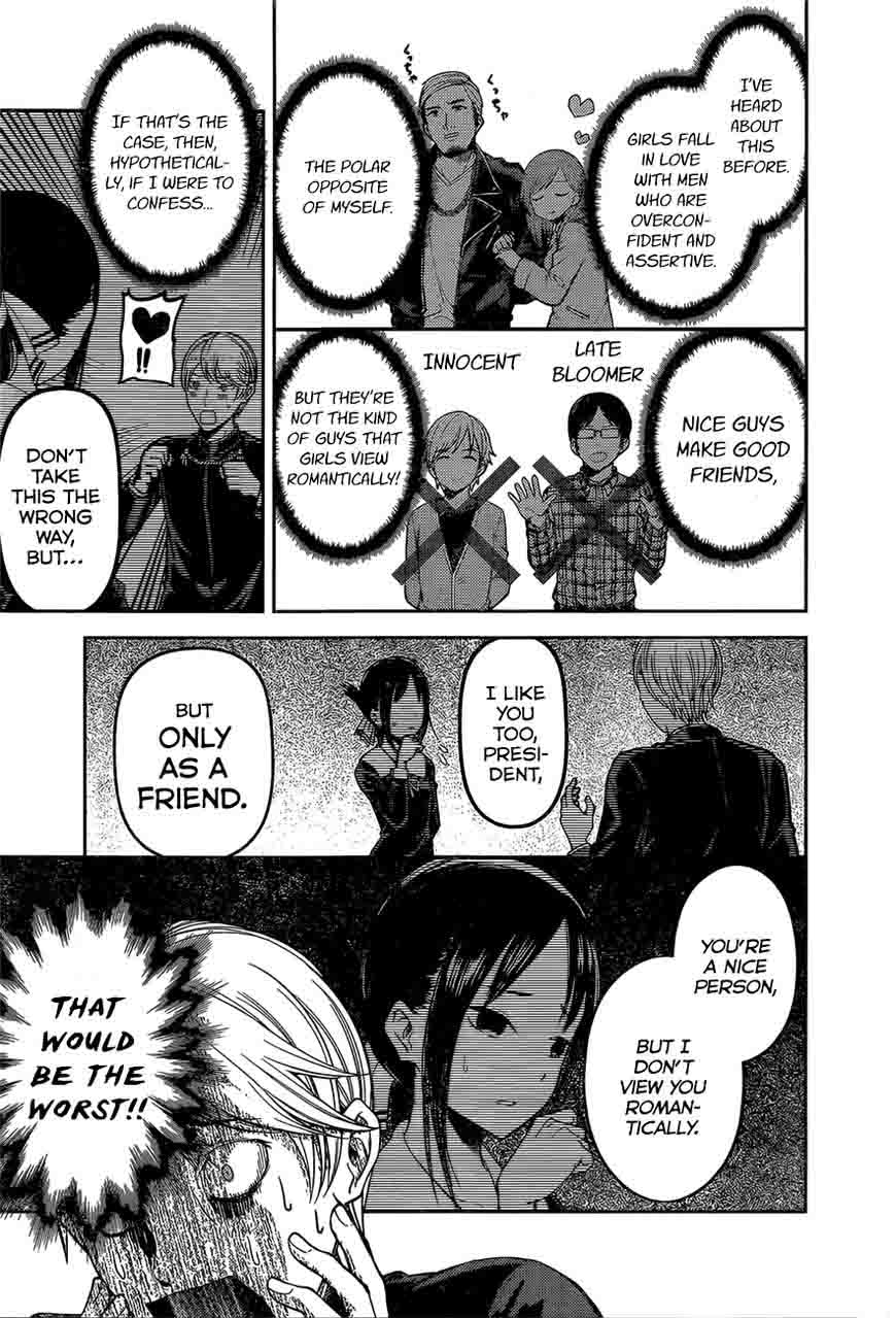 Read Kaguya-sama Love Is War Manga Online