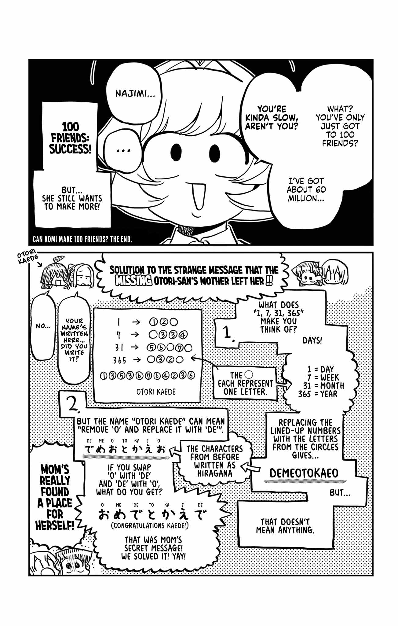 Read Komi-san wa Komyushou Desu Manga Online