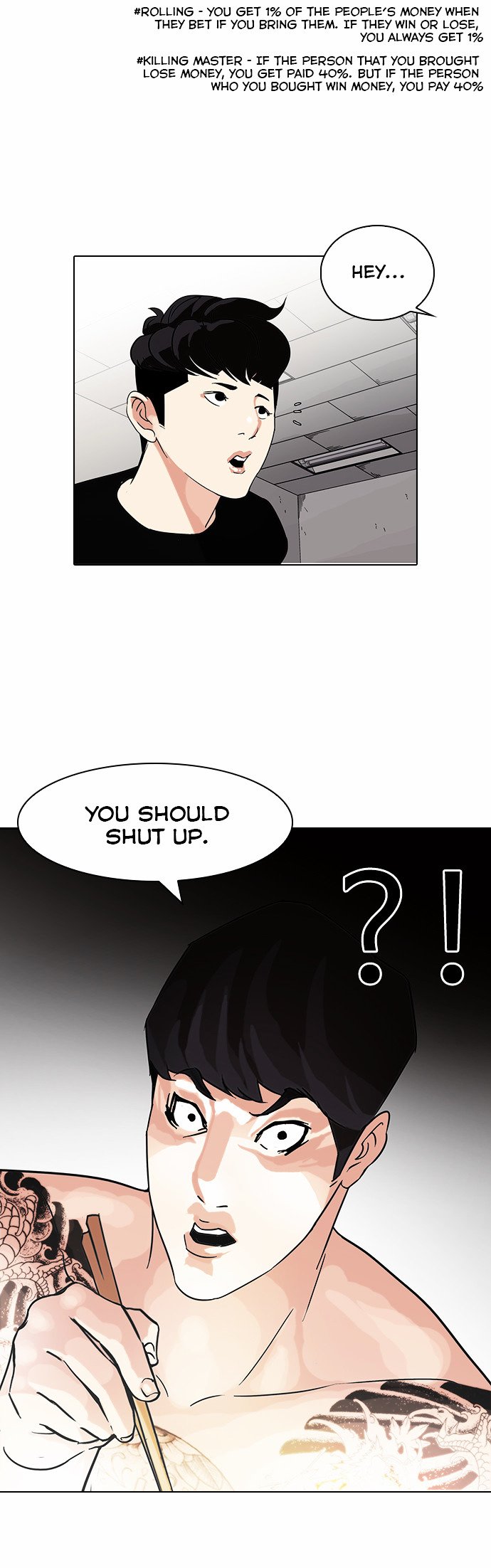 Read Lookism Manga Online