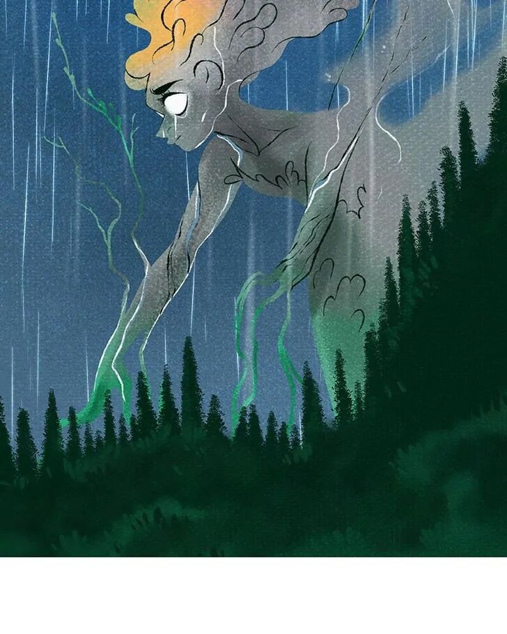 Read Lore Olympus Manga Online