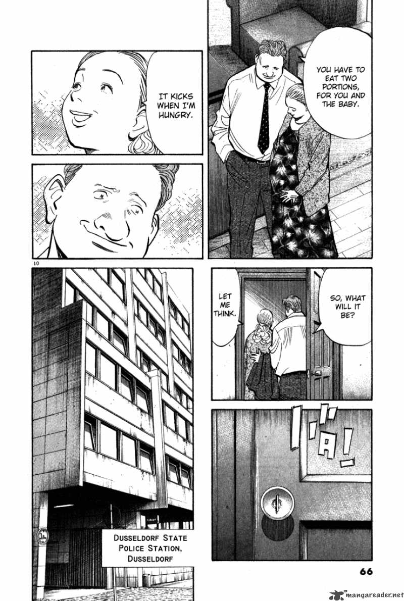 Read Monster Manga Online