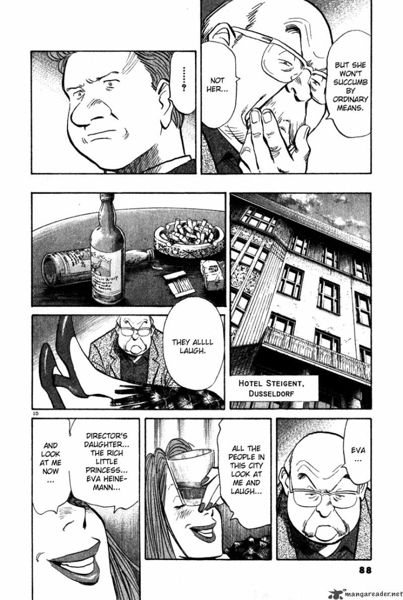 Read Monster Manga Online