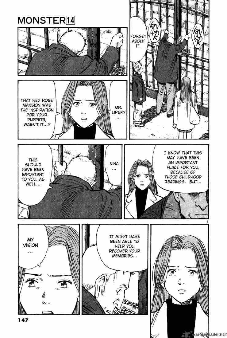 Read Monster Manga Online