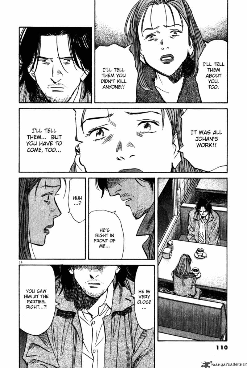 Read Monster Manga Online