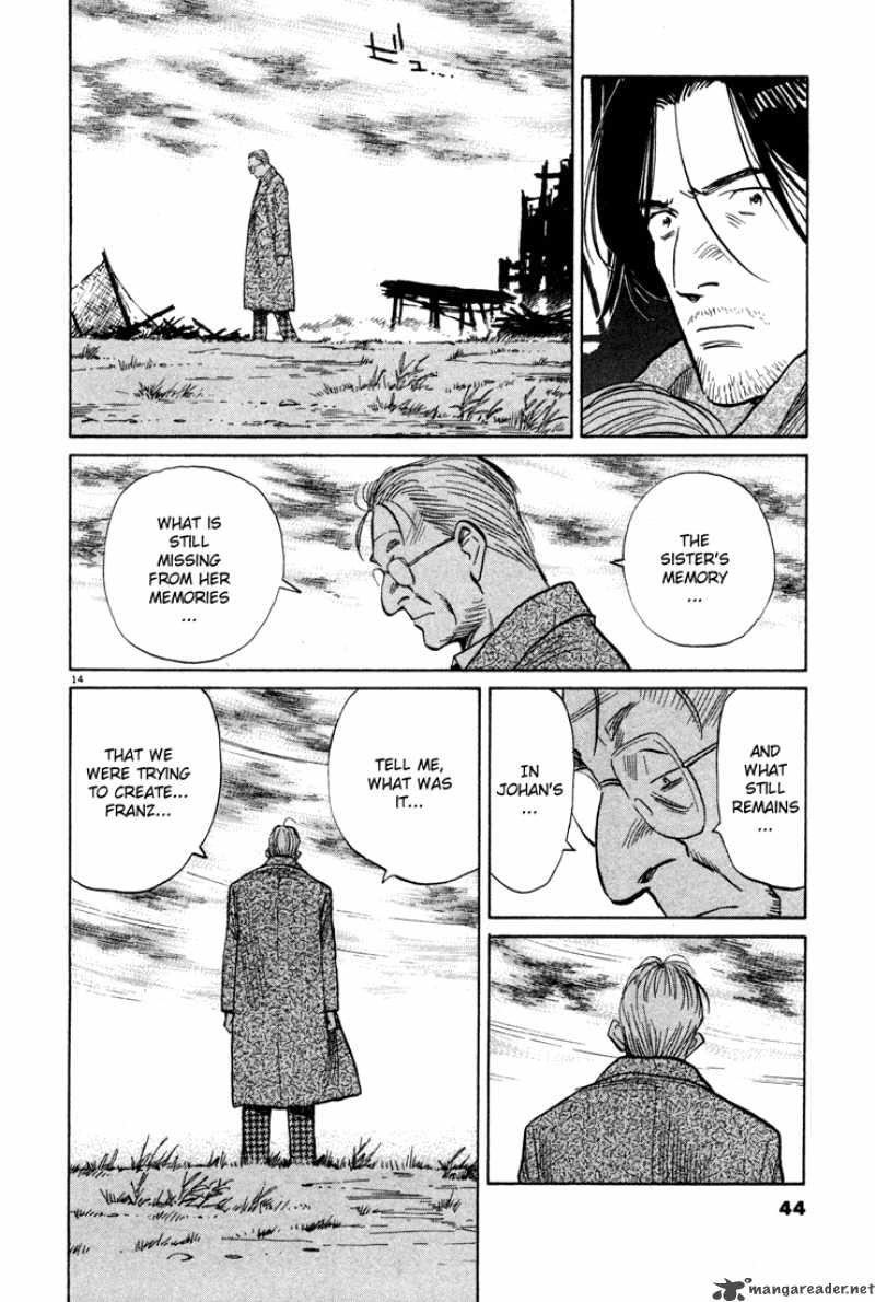 Read Monster Manga Online