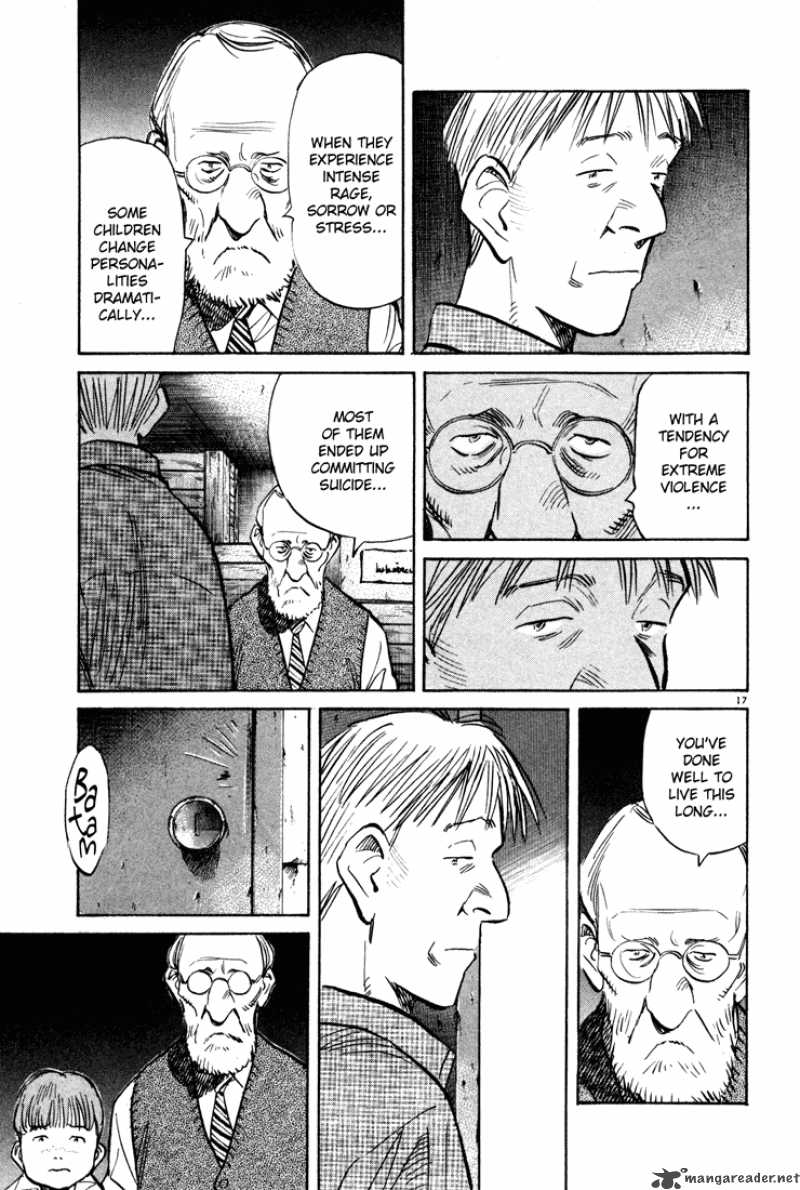 Read Monster Manga Online