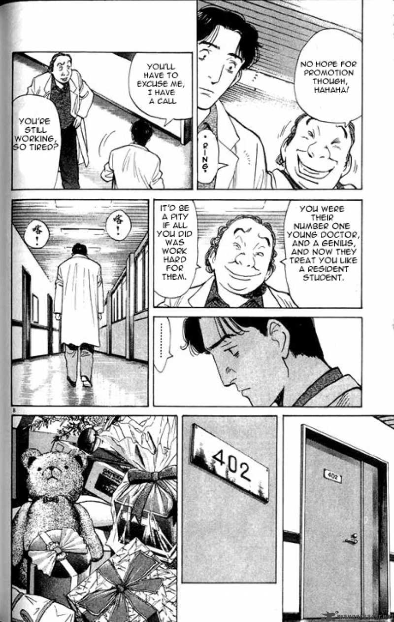 Read Monster Manga Online