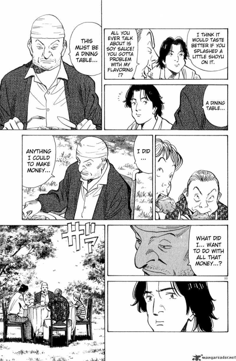 Read Monster Manga Online