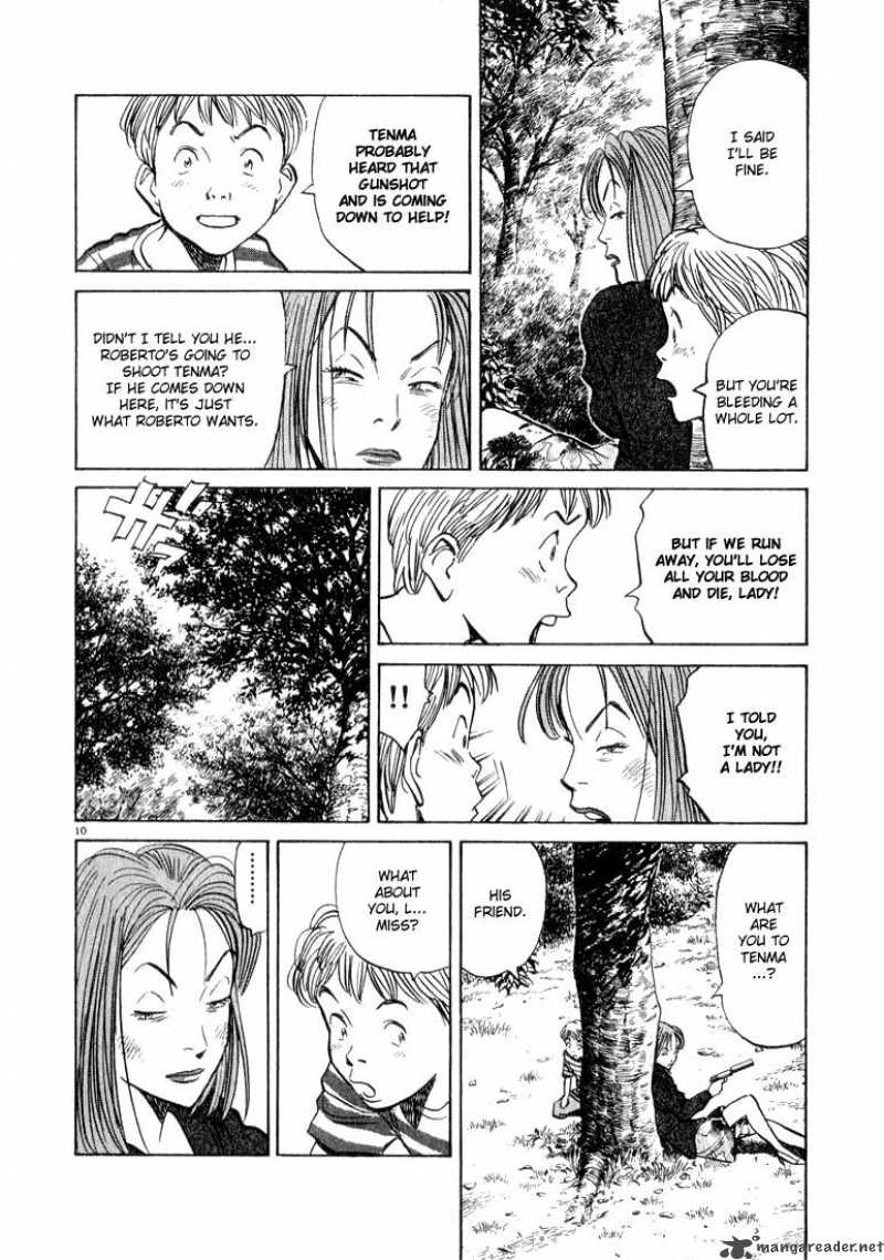 Read Monster Manga Online