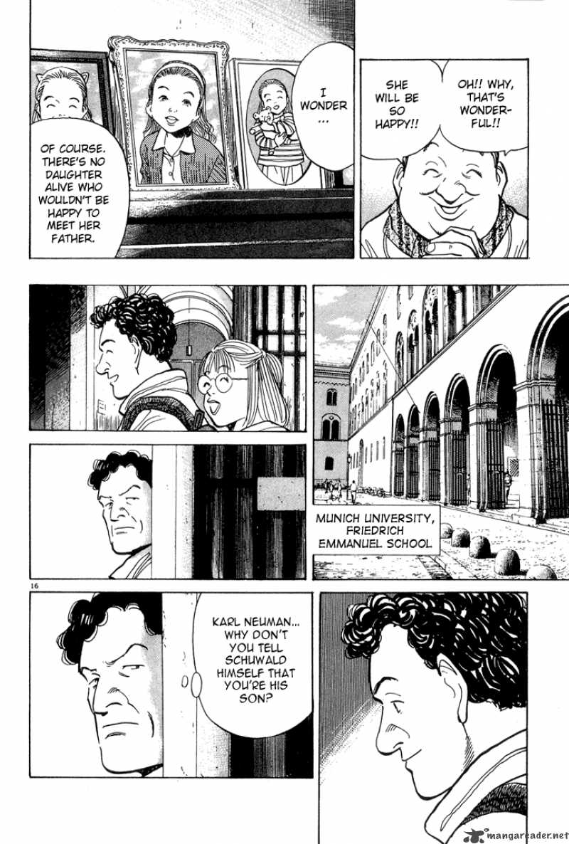 Read Monster Manga Online