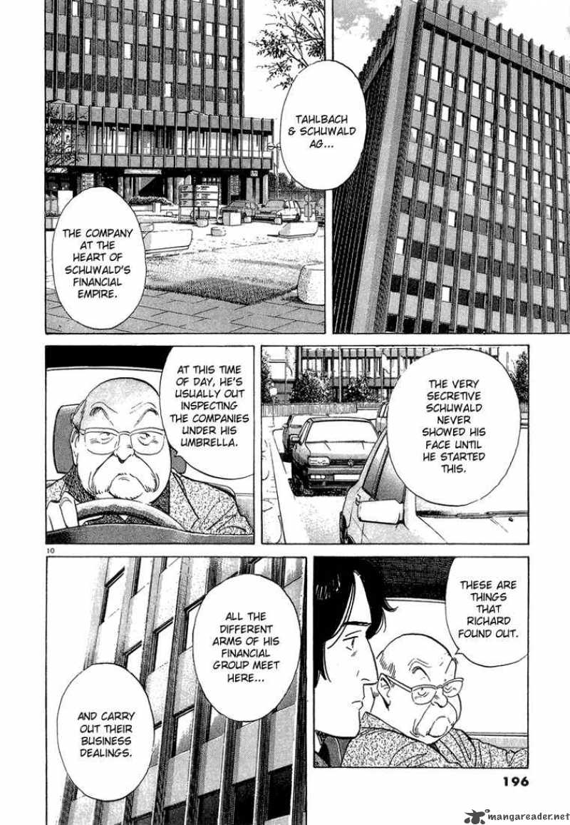 Read Monster Manga Online