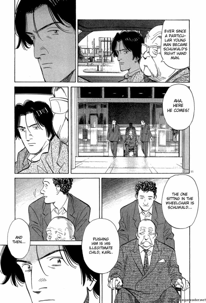 Read Monster Manga Online