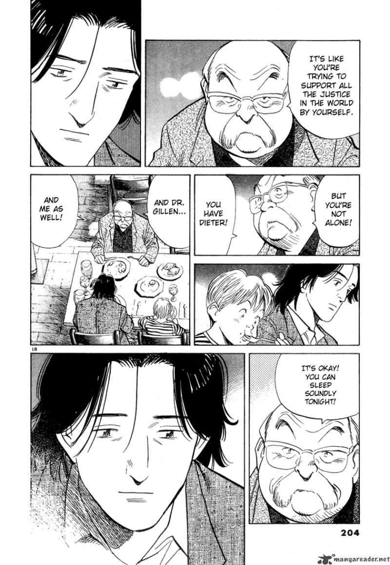 Read Monster Manga Online