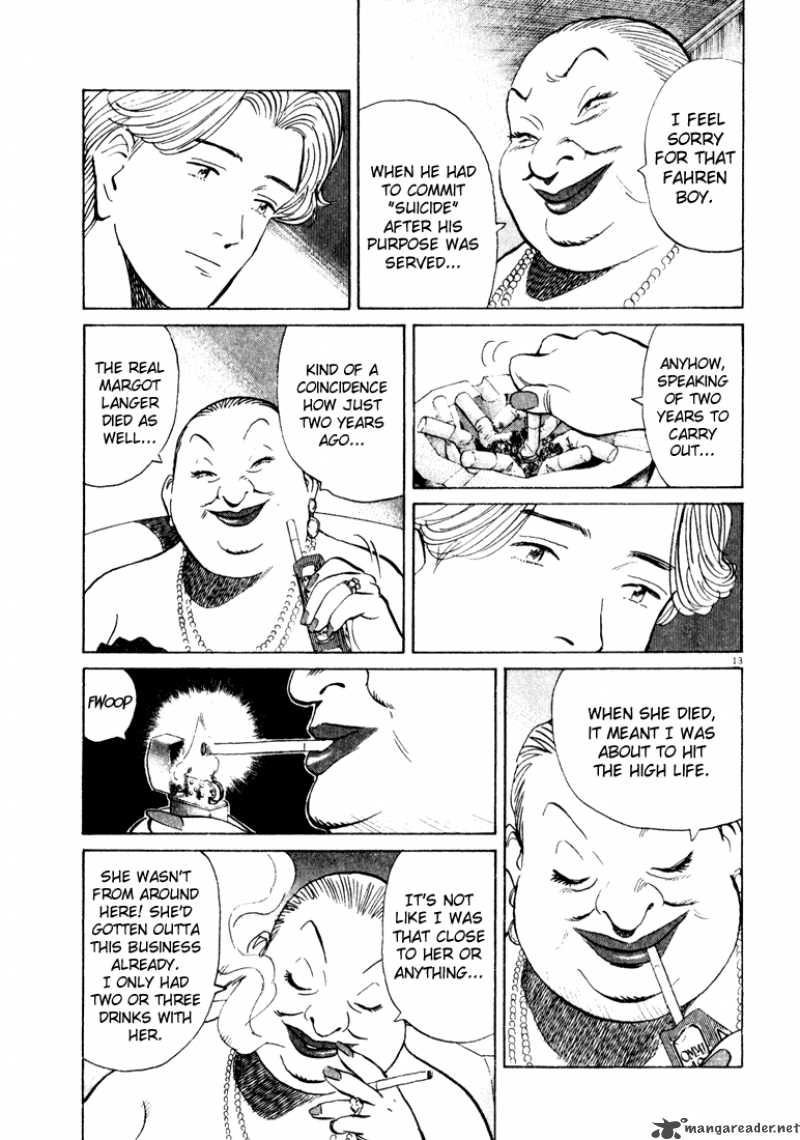 Read Monster Manga Online