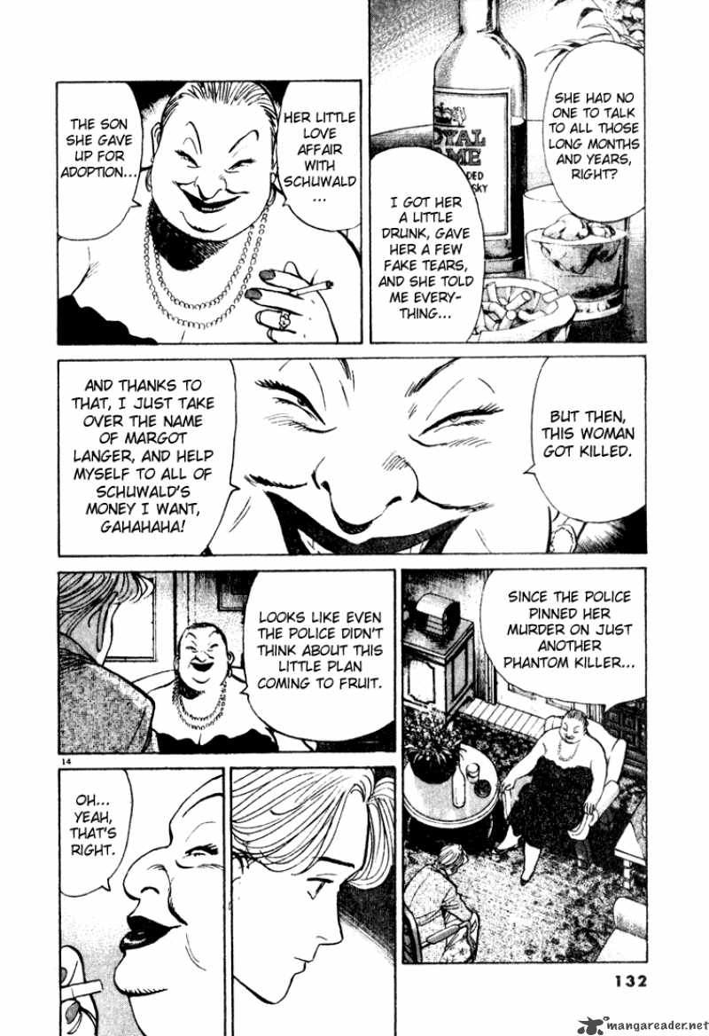 Read Monster Manga Online