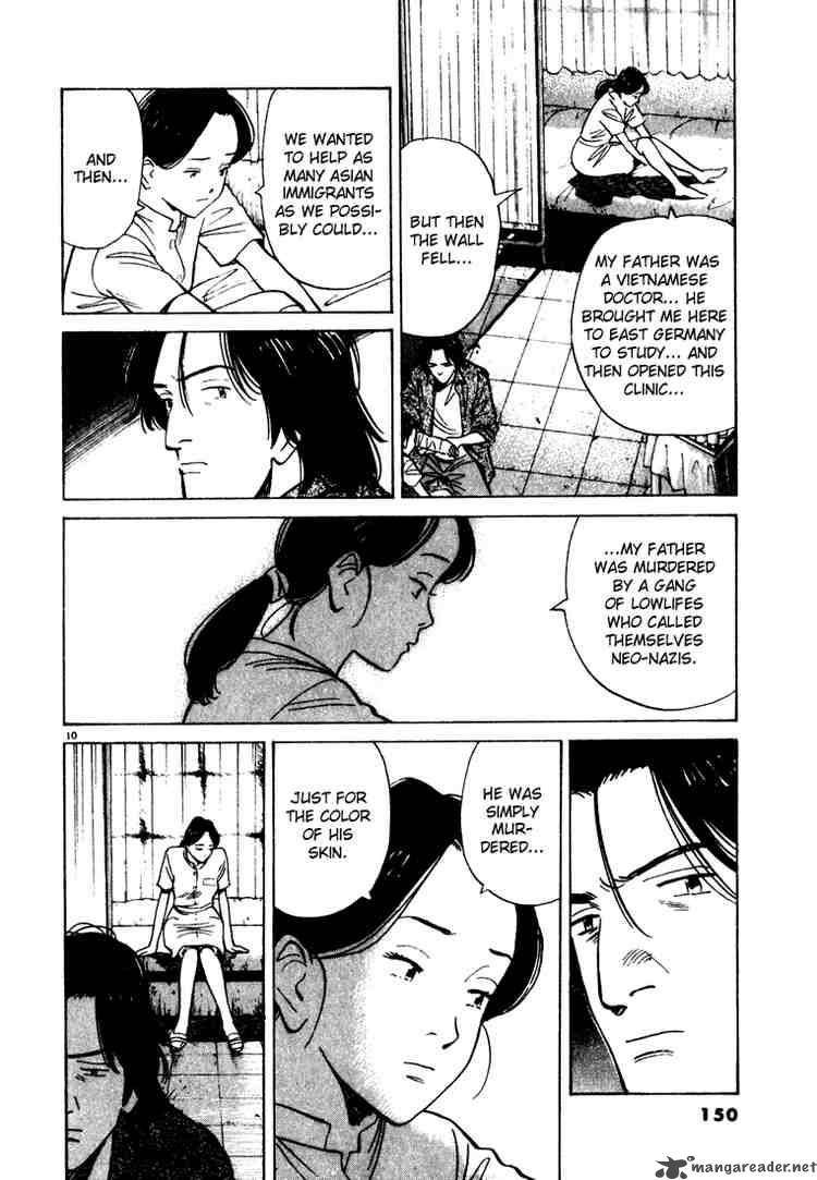 Read Monster Manga Online