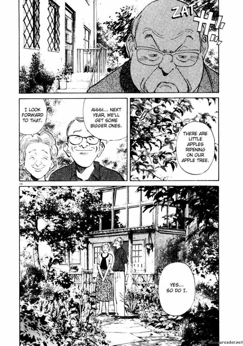 Read Monster Manga Online