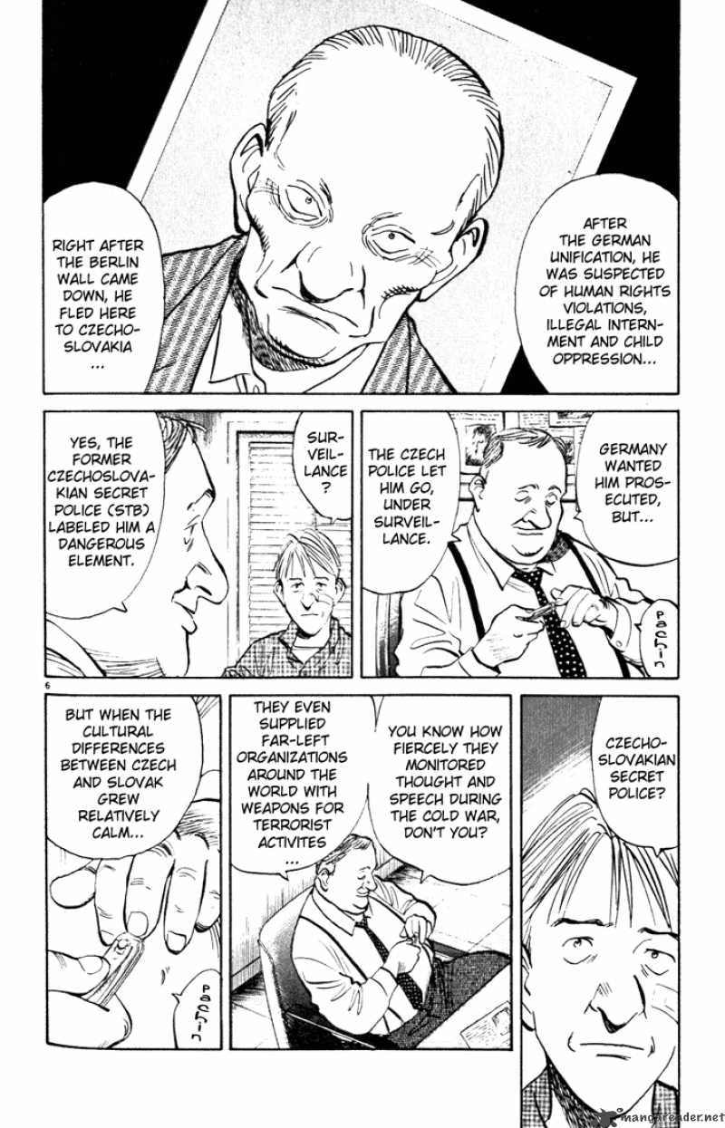 Read Monster Manga Online