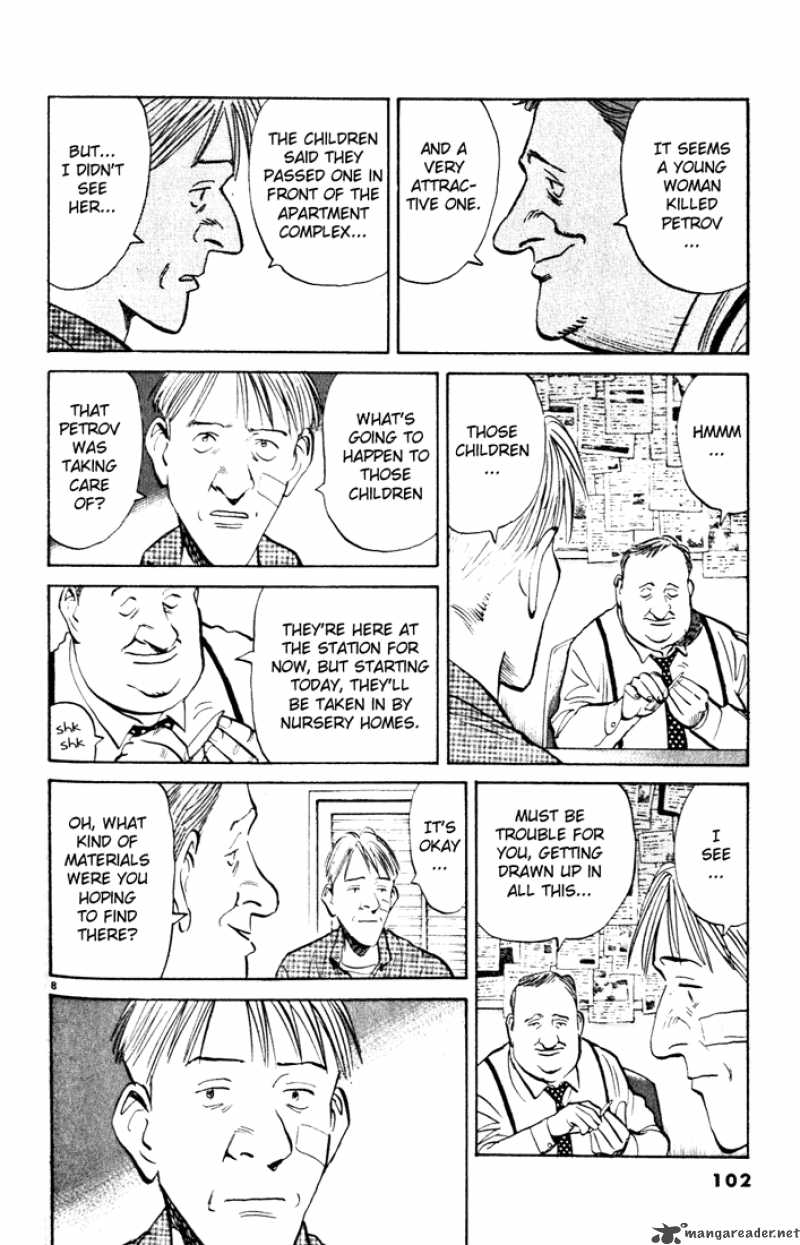 Read Monster Manga Online