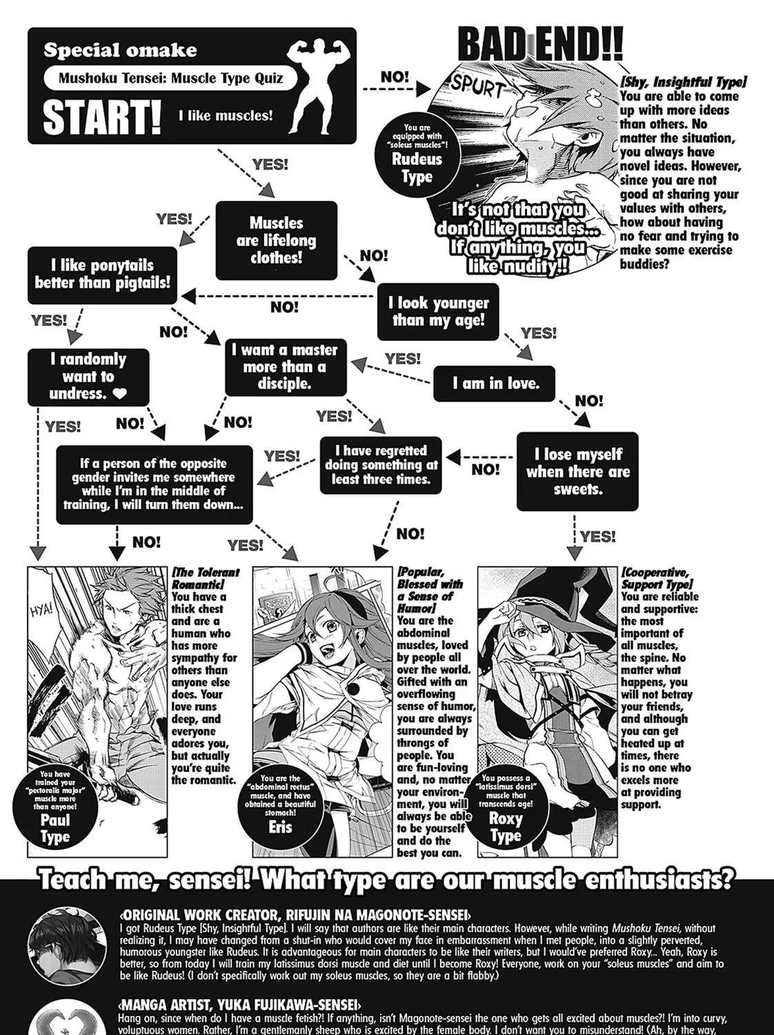 Read Mushoku Tensei Manga Online