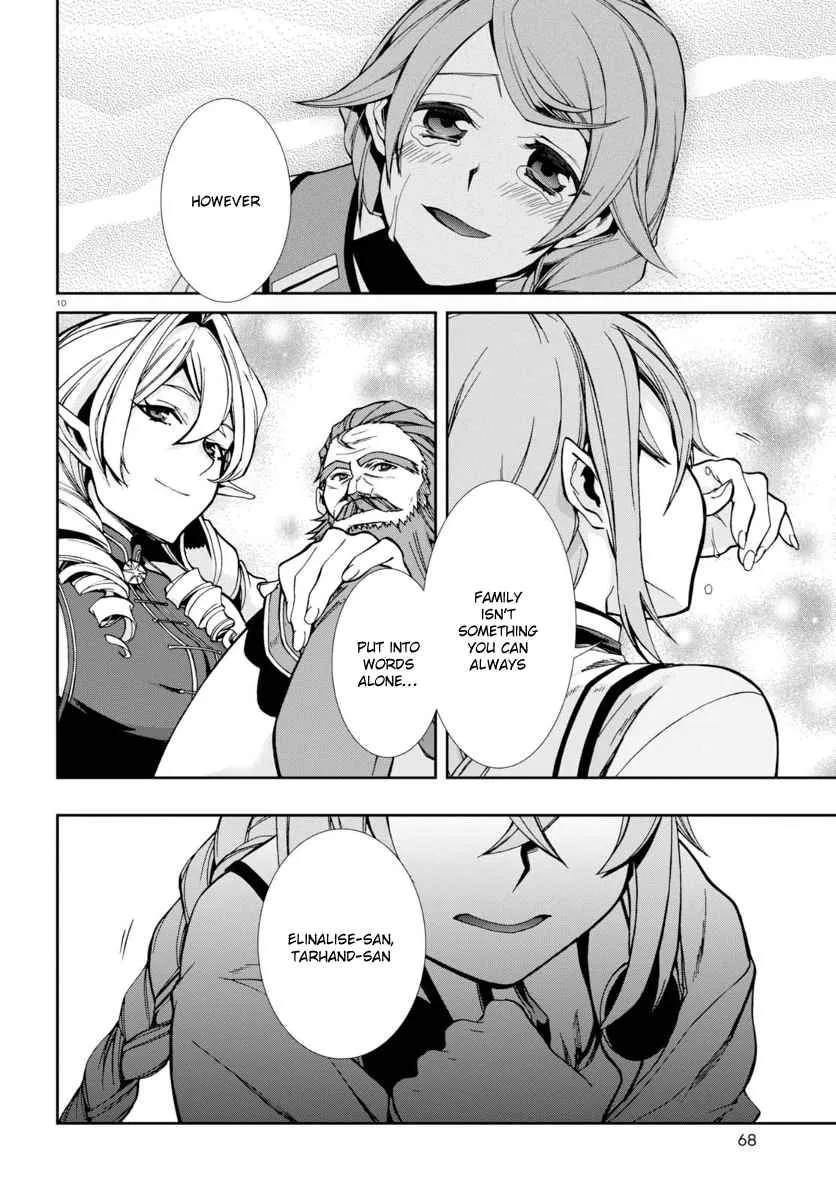 Read Mushoku Tensei Manga Online
