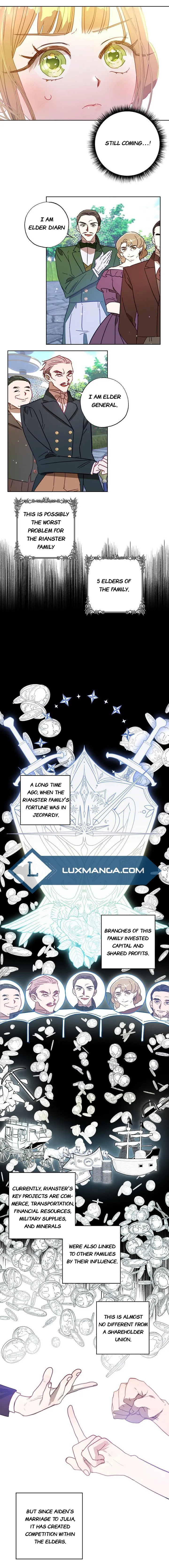 Read My Failing Divorce Manga Online