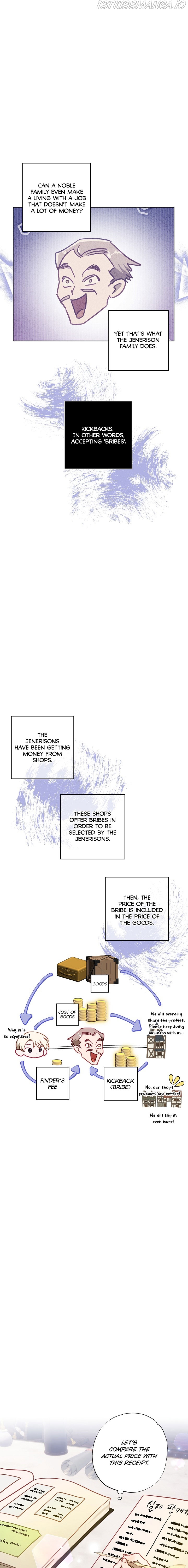Read My Failing Divorce Manga Online
