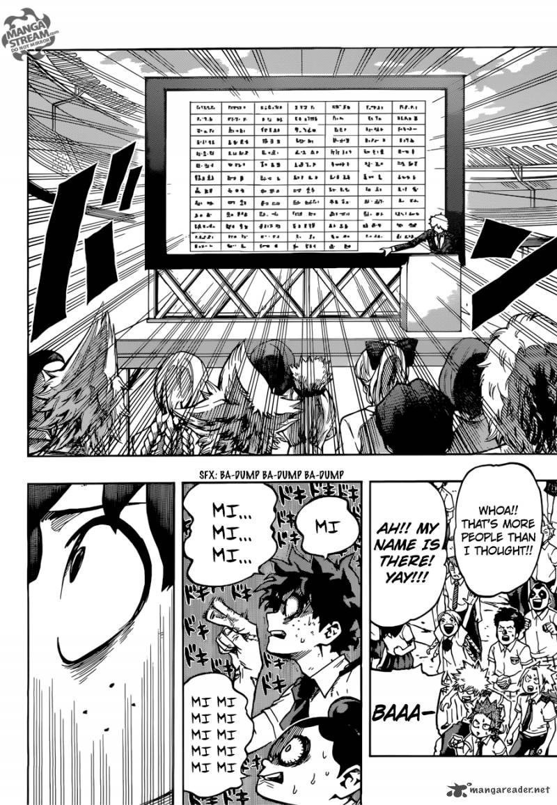 Read My Hero Academia Manga Online