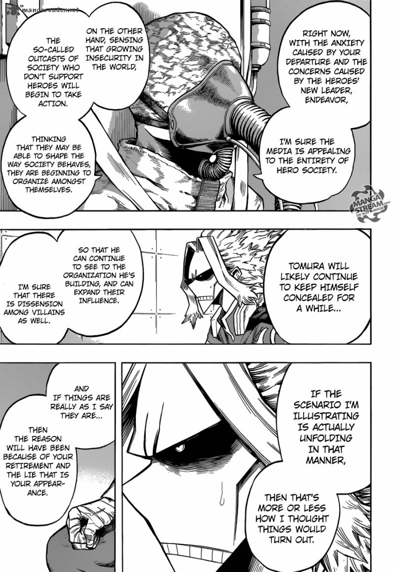 Read My Hero Academia Manga Online