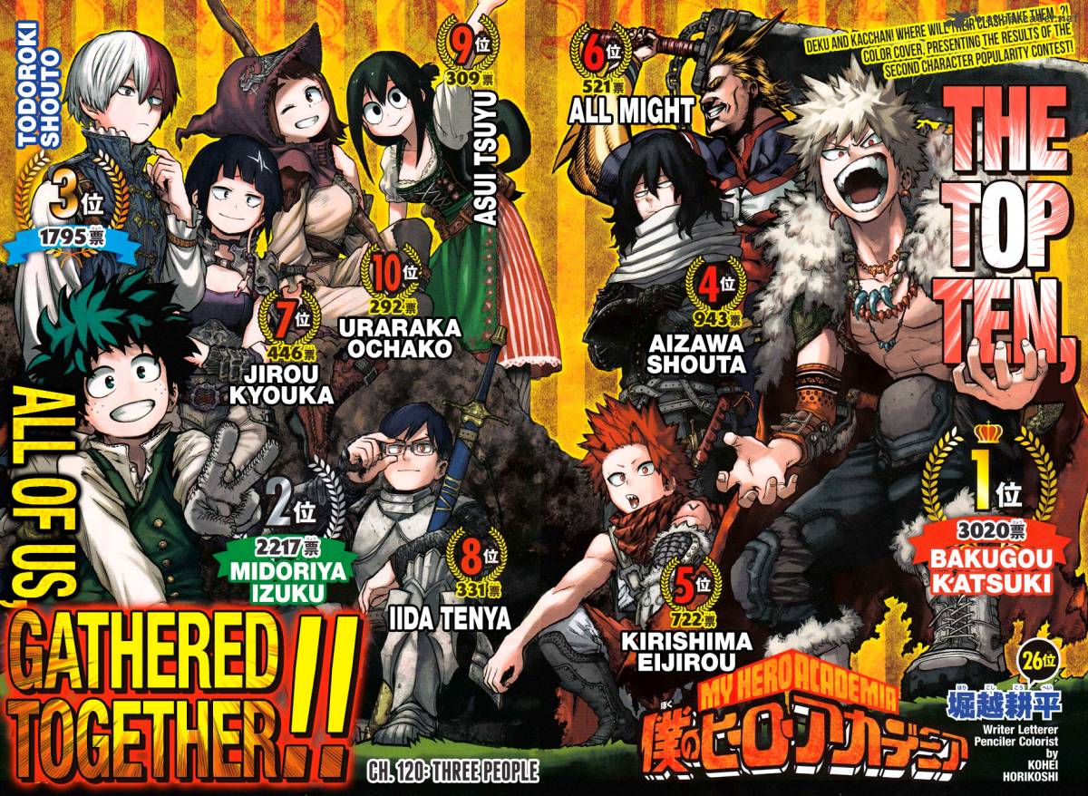 Read My Hero Academia Manga Online