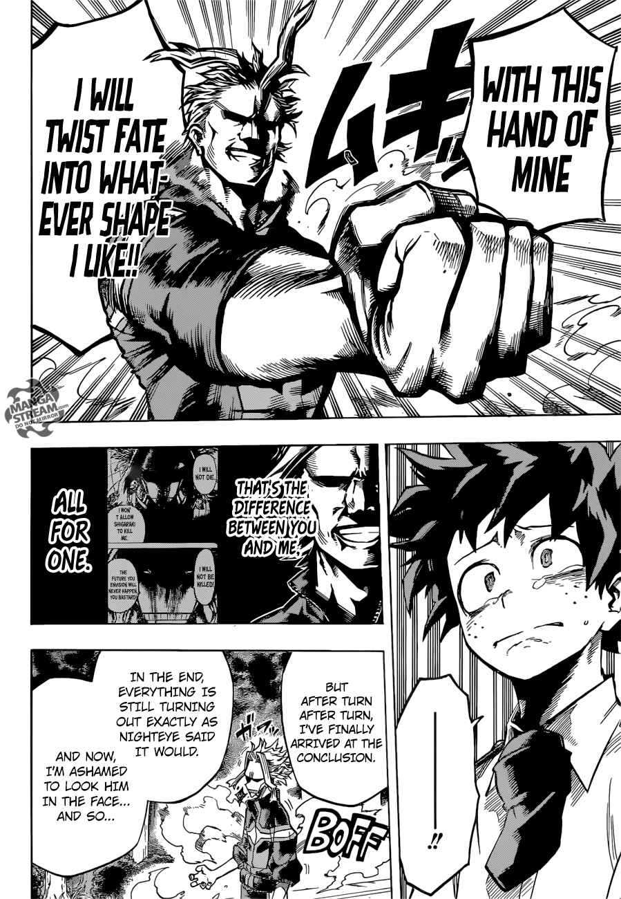 Read My Hero Academia Manga Online