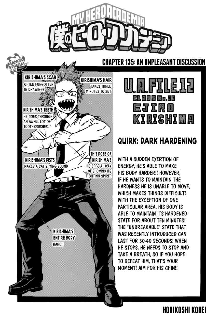 Read My Hero Academia Manga Online